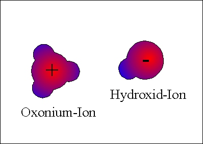 Neutralisation1.gif (16076 Byte)